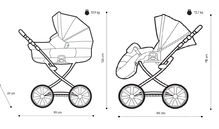 Матрасы в коляску для новорожденных размеры